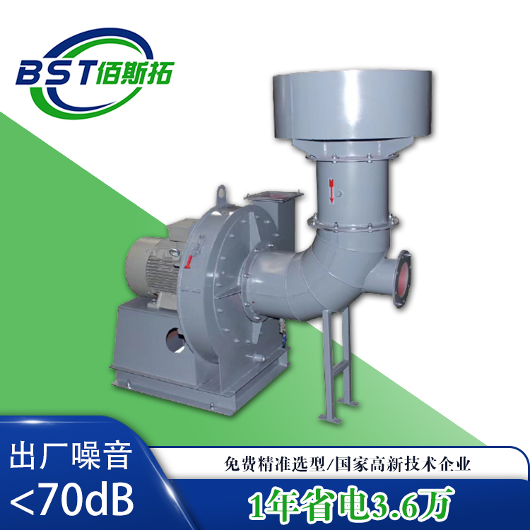 低噪音離心通風機 低噪音離心通風機
