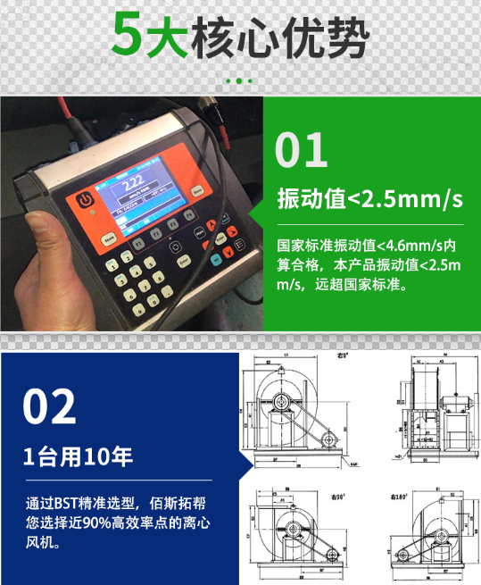 佰斯拓風(fēng)機(jī)5大優(yōu)勢 佰斯拓風(fēng)機(jī)5大優(yōu)勢